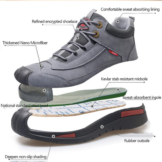 SafetyStride™ | Scarpe Di Sicurezza Impermeabili